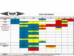 Speedy Structure Roller Line-17 -Feuer And Design Shop 5887 6347e62b926507.69160202 speedy20structure mskywugpogk4akiz