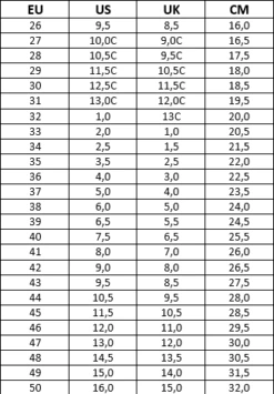 Ski Set Skate "Pro Skate" -Feuer And Design Shop suuruste tabek 1